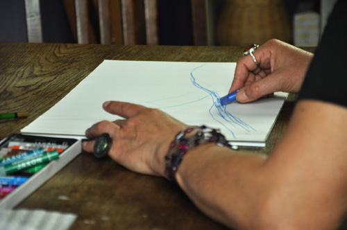 Klientel Kunsttherapie Antje Schimmel